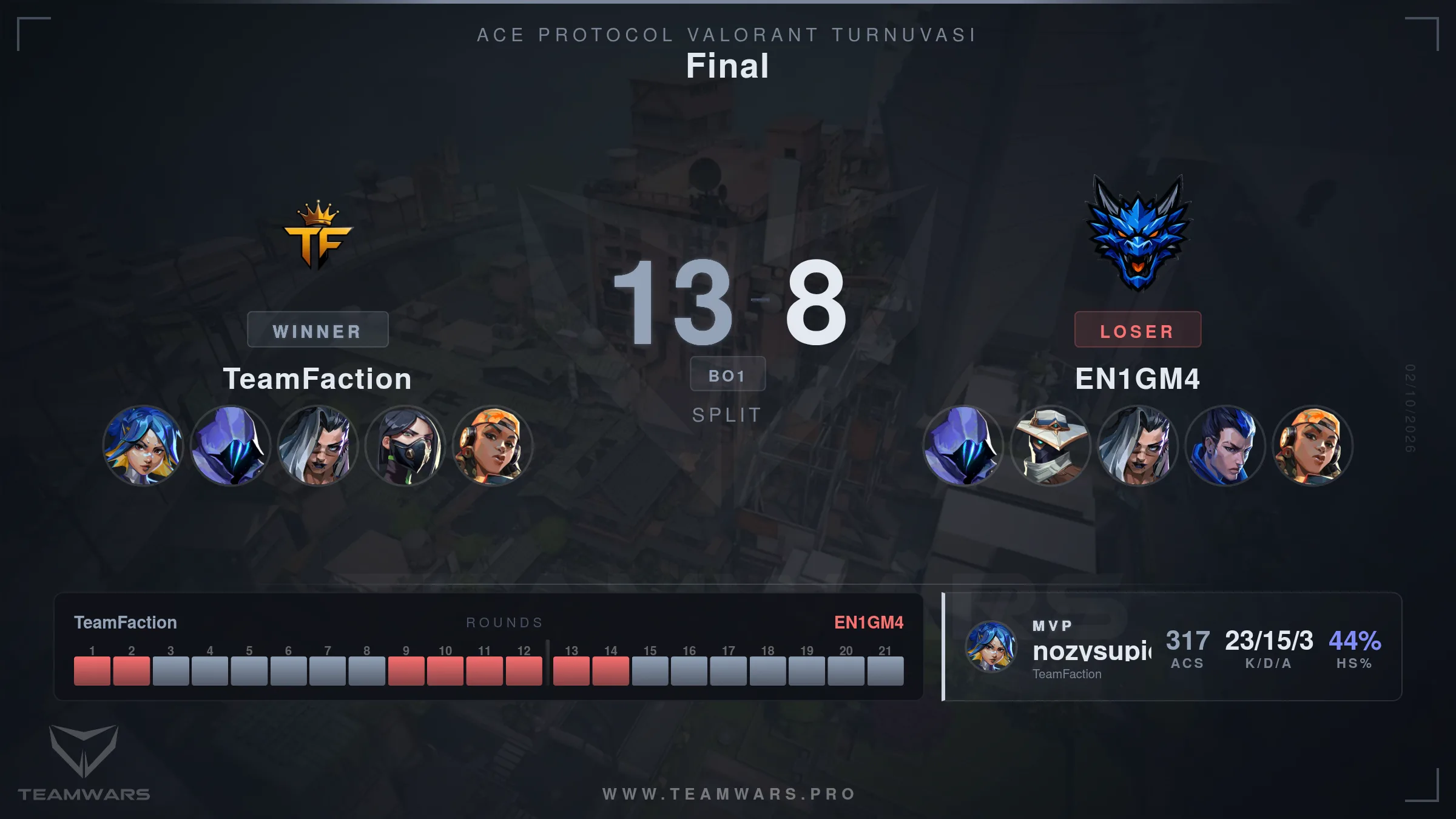 Final match 1 card