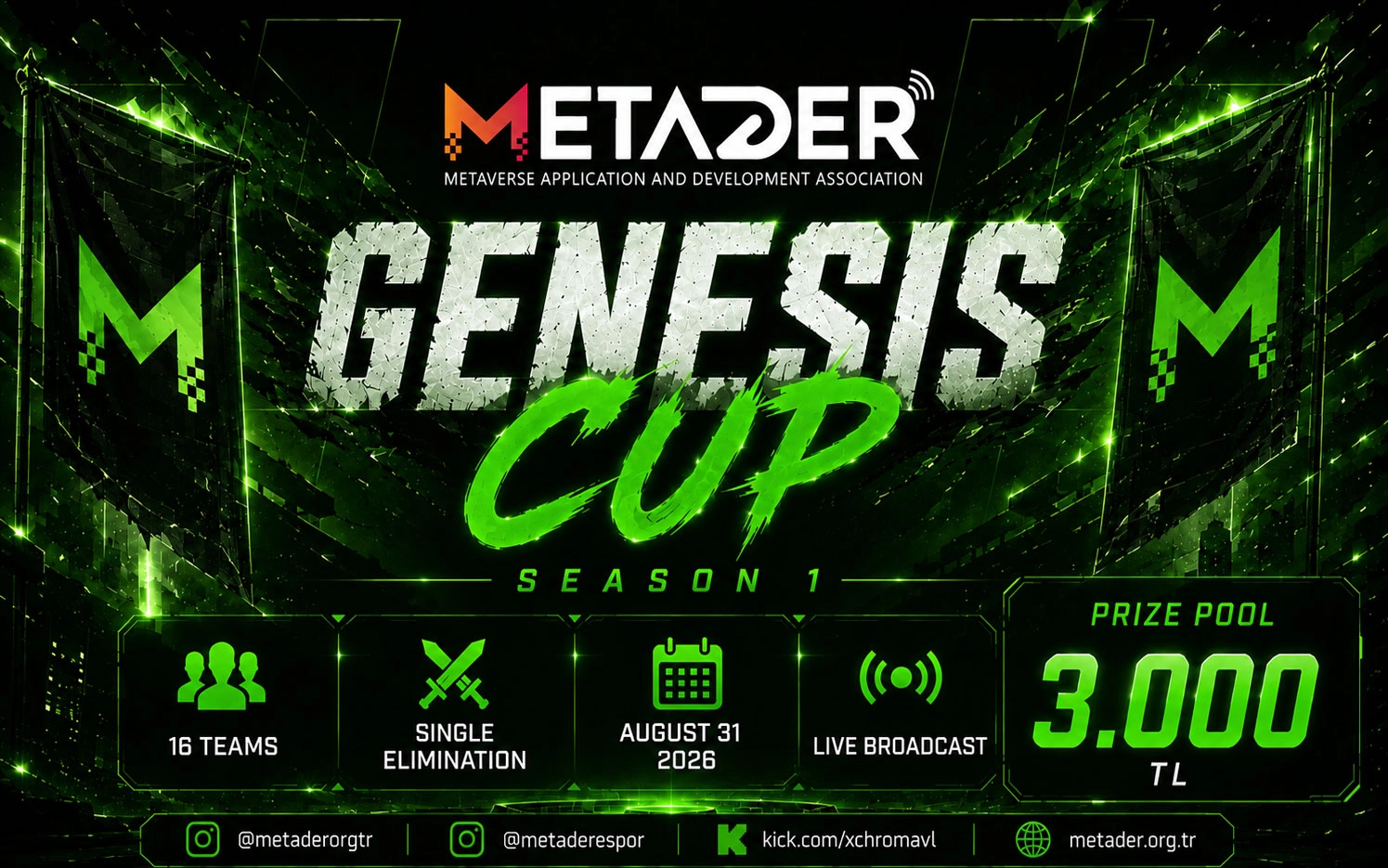 TeamFaction celebrating victory in the Metader Genesis Cup Season 1 Valorant Tournament 2